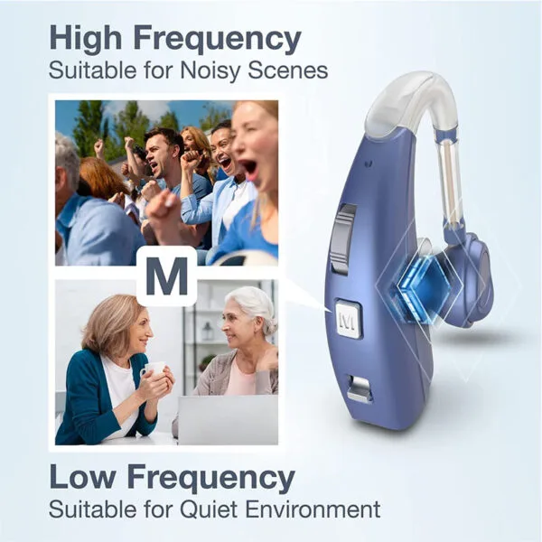 BTE Hearing Aid Blue Colour