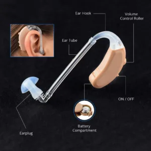 Novel Hearing aid BTE Gold Feature