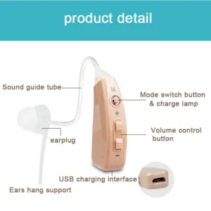 Newear Hearing aid Details