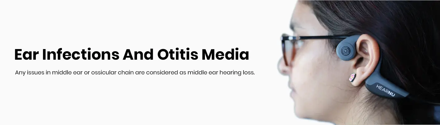 HearNU Ear Infections and Otitis Media Image