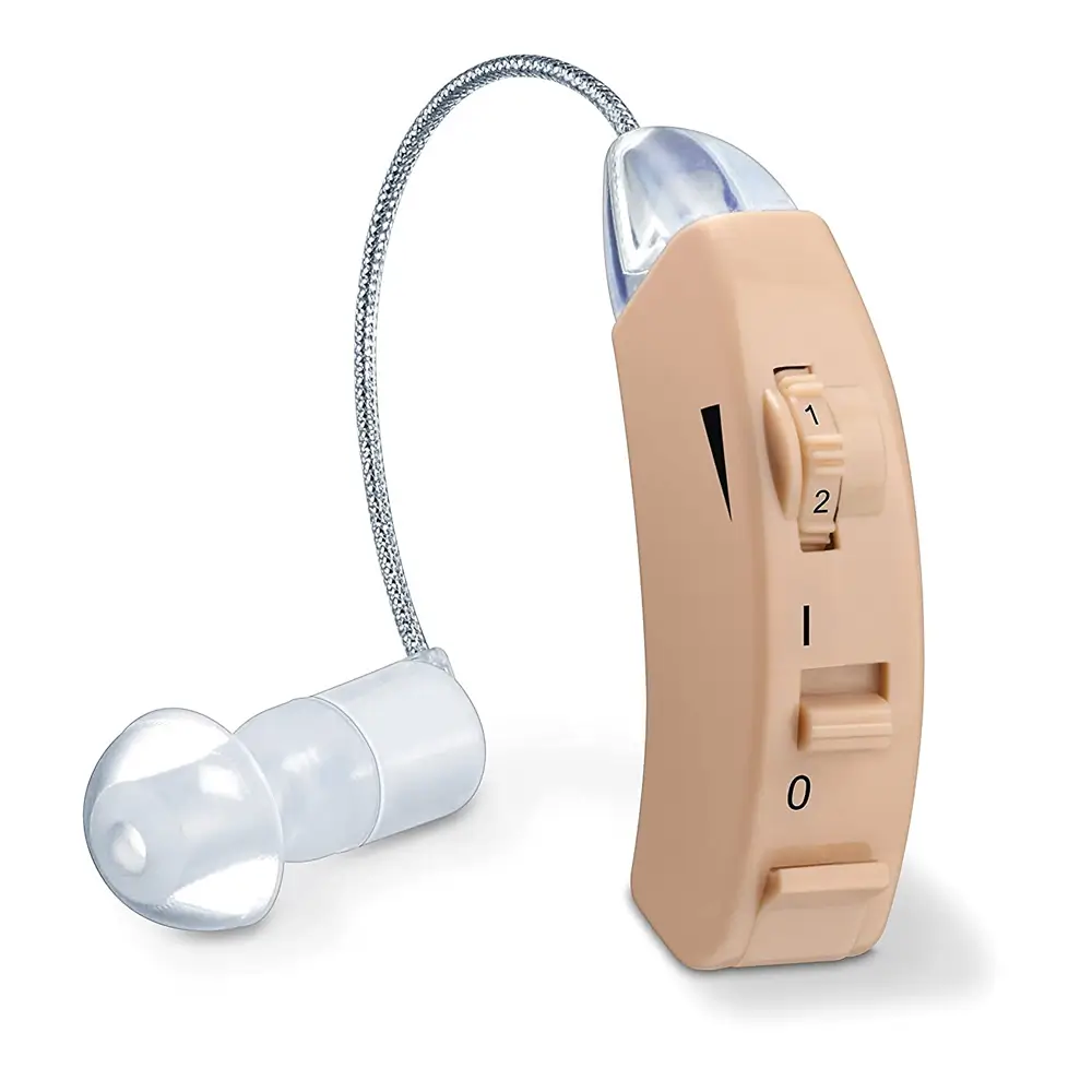RIC Hearing Aid RIC Hearing Aid