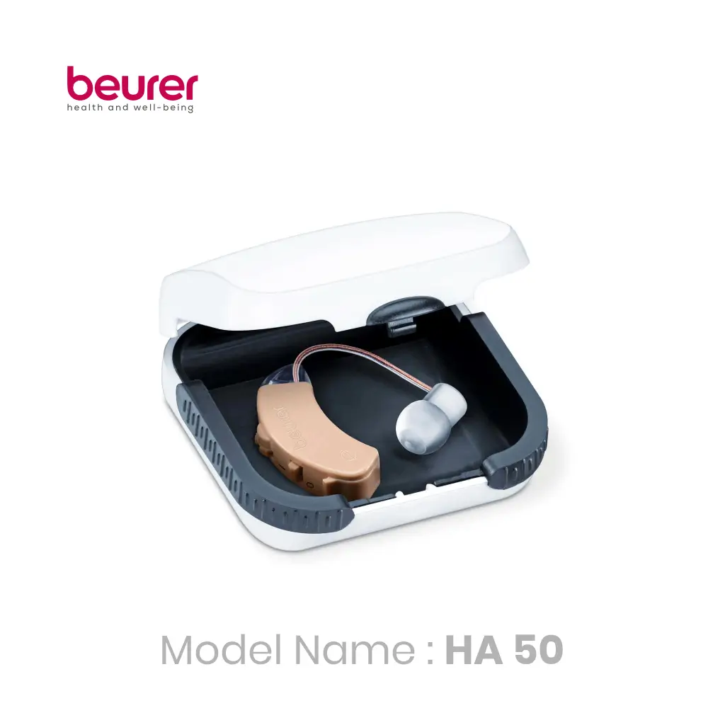 Beurer HA 50 Model Beurer HA 50 Model Case Cover